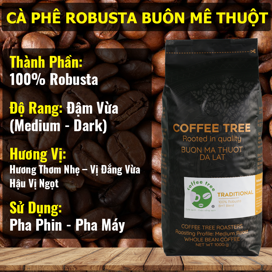 Cà phê Buôn Ma Thuột